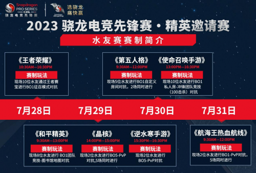 2023骁龙电竞先锋赛·精英邀请赛总决赛落地ChinaJoy(图2)